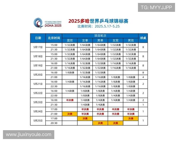 《全方位解析2025国际篮球锦标赛精彩赛事及赛程安排》